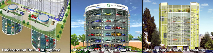 Round Automated Parking System