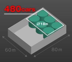 Space Savings using Robot-Park™ Technology