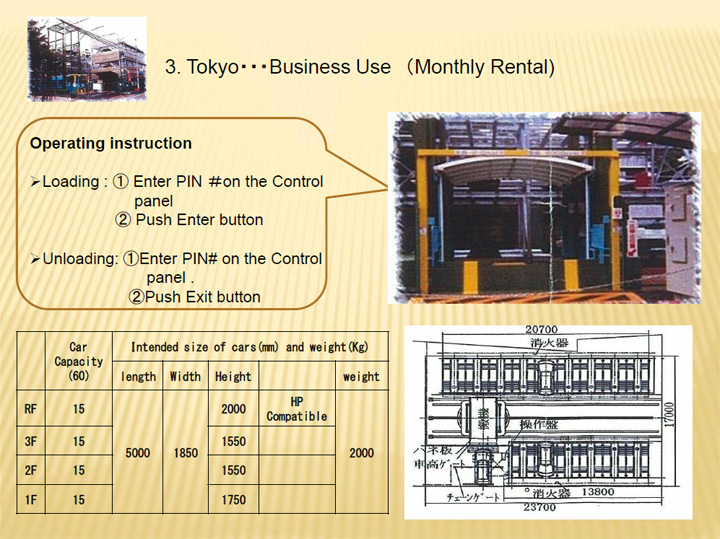 SA-A1 (Business Use Monthly Rental)