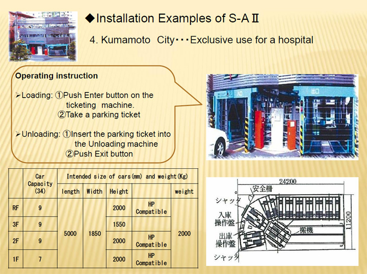 S-A2 (Exclusive use for a hospital)