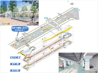 Conventional parking facilities